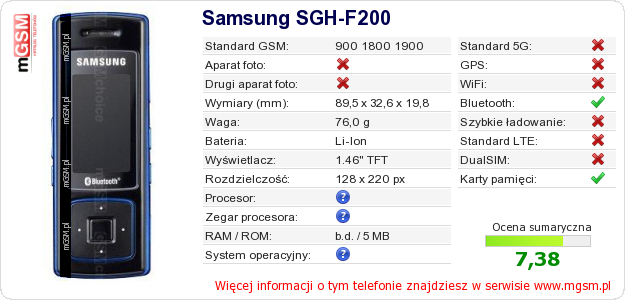 Dane telefonu Samsung SGH-F200