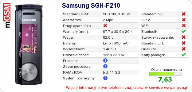 Dane telefonu Samsung SGH-F210