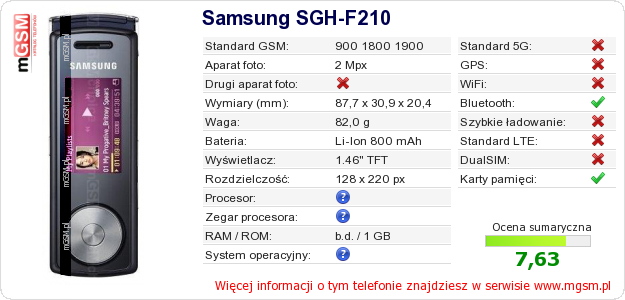 Dane telefonu Samsung SGH-F210 Dane telefonu Samsung SGH-F210