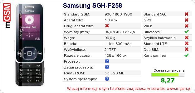 Dane telefonu Samsung SGH-F258