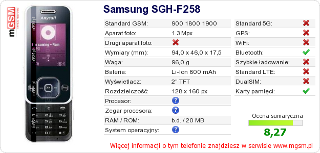 Dane telefonu Samsung SGH-F258