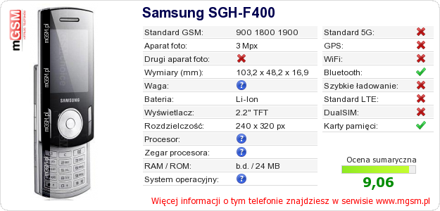 Dane telefonu Samsung SGH-F400