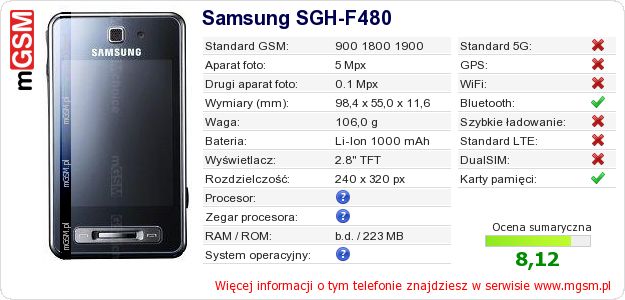 Dane telefonu Samsung SGH-F480