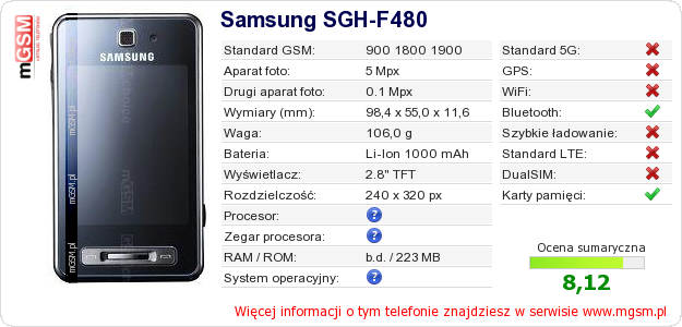 Dane telefonu Samsung SGH-F480 Dane telefonu Samsung SGH-F480