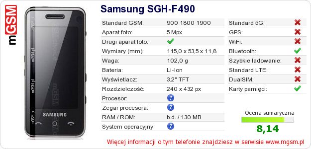 Dane telefonu Samsung SGH-F490