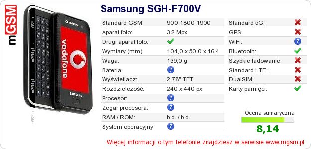 Dane telefonu Samsung SGH-F700V Dane telefonu Samsung SGH-F700V