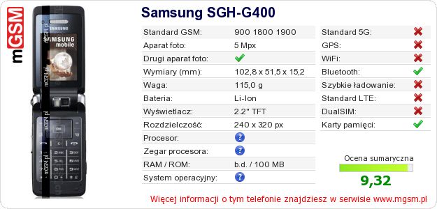 Dane telefonu Samsung SGH-G400