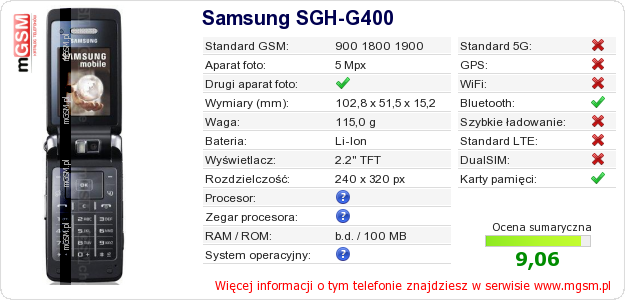 Dane telefonu Samsung SGH-G400