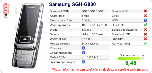 Dane telefonu Samsung SGH-G800