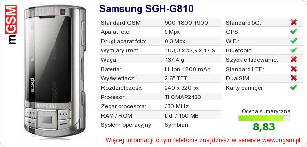 Dane telefonu Samsung SGH-G810