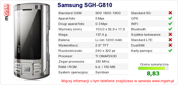 Dane telefonu Samsung SGH-G810 Dane telefonu Samsung SGH-G810