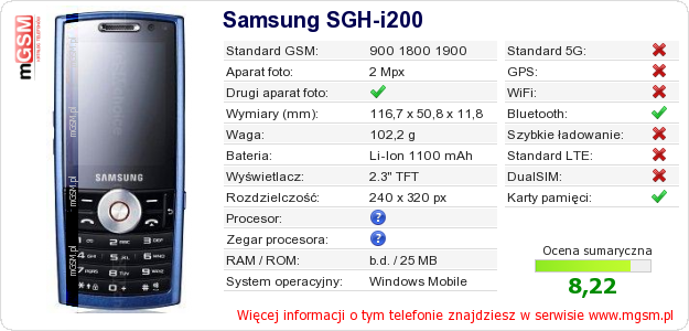 Dane telefonu Samsung SGH-i200
