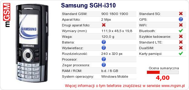 Dane telefonu Samsung SGH-i310 Dane telefonu Samsung SGH-i310