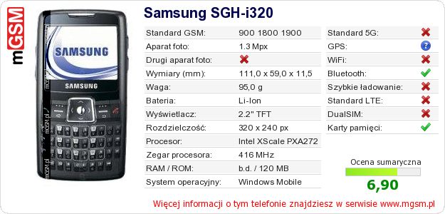 Dane telefonu Samsung SGH-i320
