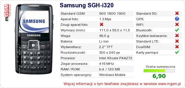 Dane telefonu Samsung SGH-i320