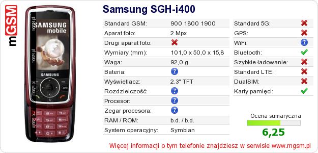 Dane telefonu Samsung SGH-i400