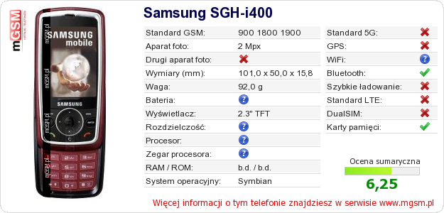 Dane telefonu Samsung SGH-i400