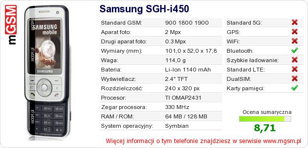 Dane telefonu Samsung SGH-i450