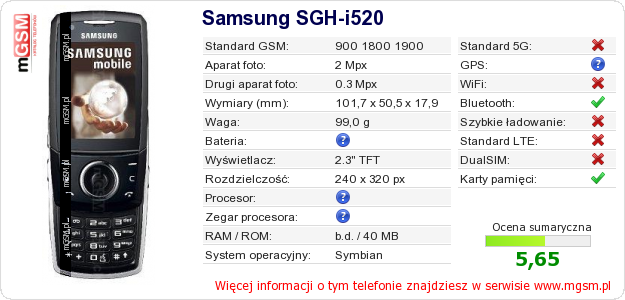 Dane telefonu Samsung SGH-i520 Dane telefonu Samsung SGH-i520