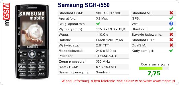 Dane telefonu Samsung SGH-i550