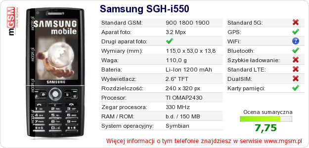 Dane telefonu Samsung SGH-i550