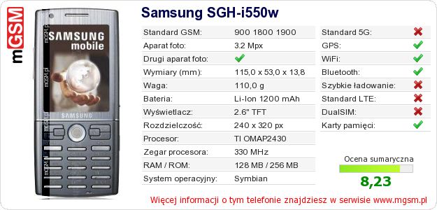 Dane telefonu Samsung SGH-i550w