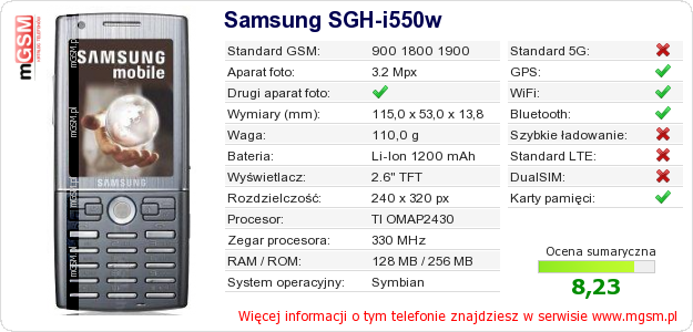 Dane telefonu Samsung SGH-i550w