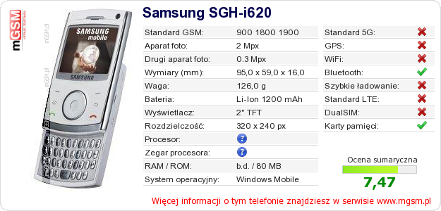 Dane telefonu Samsung SGH-i620