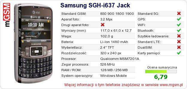 Dane telefonu Samsung SGH-i637 Jack