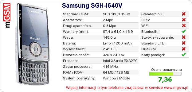 Dane telefonu Samsung SGH-i640V