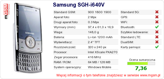 Dane telefonu Samsung SGH-i640V Dane telefonu Samsung SGH-i640V