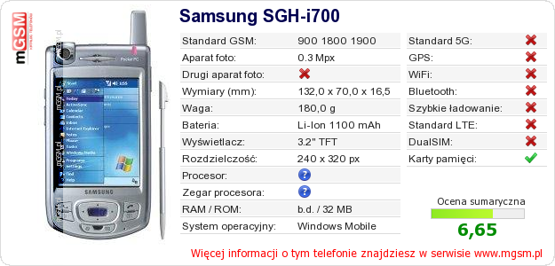 Dane telefonu Samsung SGH-i700