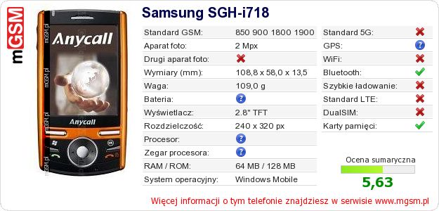 Dane telefonu Samsung SGH-i718
