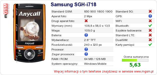Dane telefonu Samsung SGH-i718