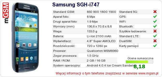 Dane telefonu Samsung SGH-i747