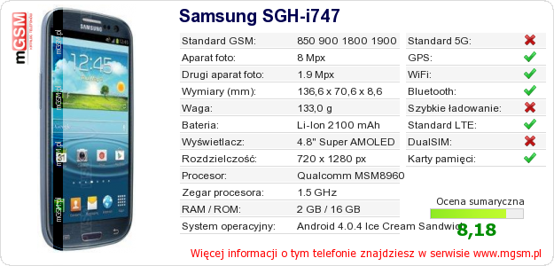 Dane telefonu Samsung SGH-i747