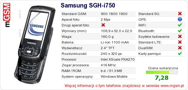 Dane telefonu Samsung SGH-i750