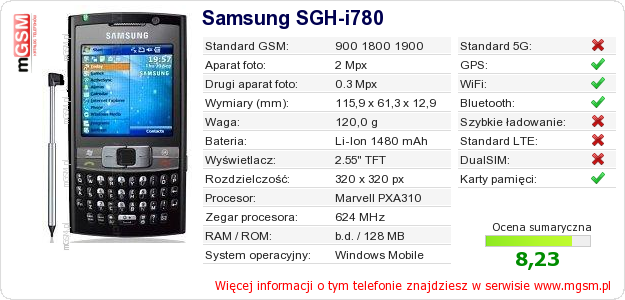 Dane telefonu Samsung SGH-i780