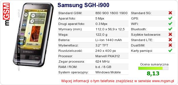 Dane telefonu Samsung SGH-i900