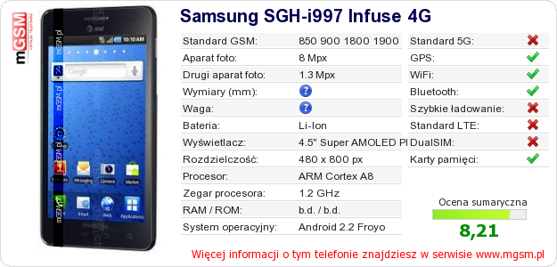 Dane telefonu Samsung SGH-i997 Infuse 4G