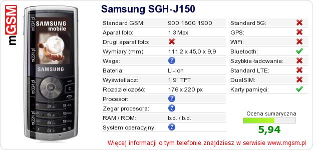 Dane telefonu Samsung SGH-J150