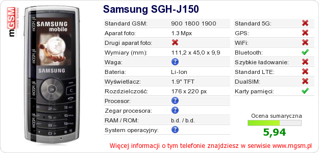 Dane telefonu Samsung SGH-J150