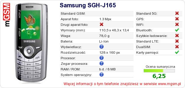 Dane telefonu Samsung SGH-J165