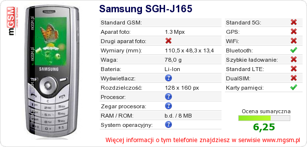 Dane telefonu Samsung SGH-J165 Dane telefonu Samsung SGH-J165