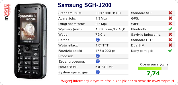 Dane telefonu Samsung SGH-J200