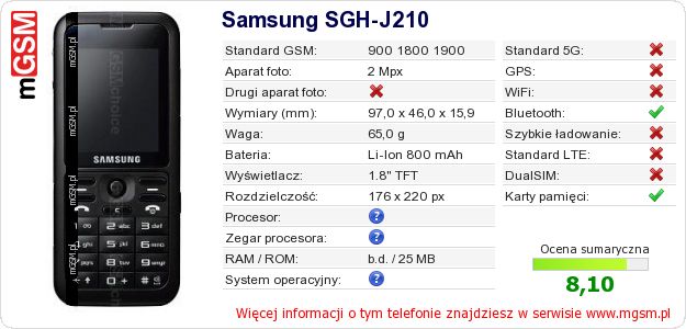 Dane telefonu Samsung SGH-J210 Dane telefonu Samsung SGH-J210