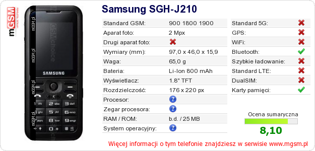 Dane telefonu Samsung SGH-J210