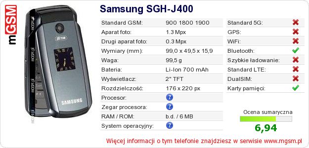 Dane telefonu Samsung SGH-J400 Dane telefonu Samsung SGH-J400