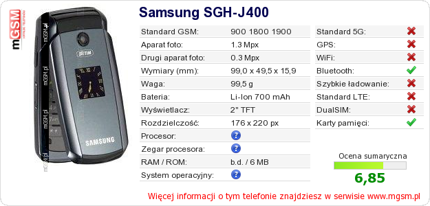 Dane telefonu Samsung SGH-J400