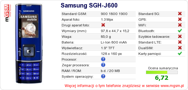 Dane telefonu Samsung SGH-J600